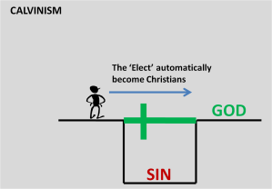 Calvinism 2